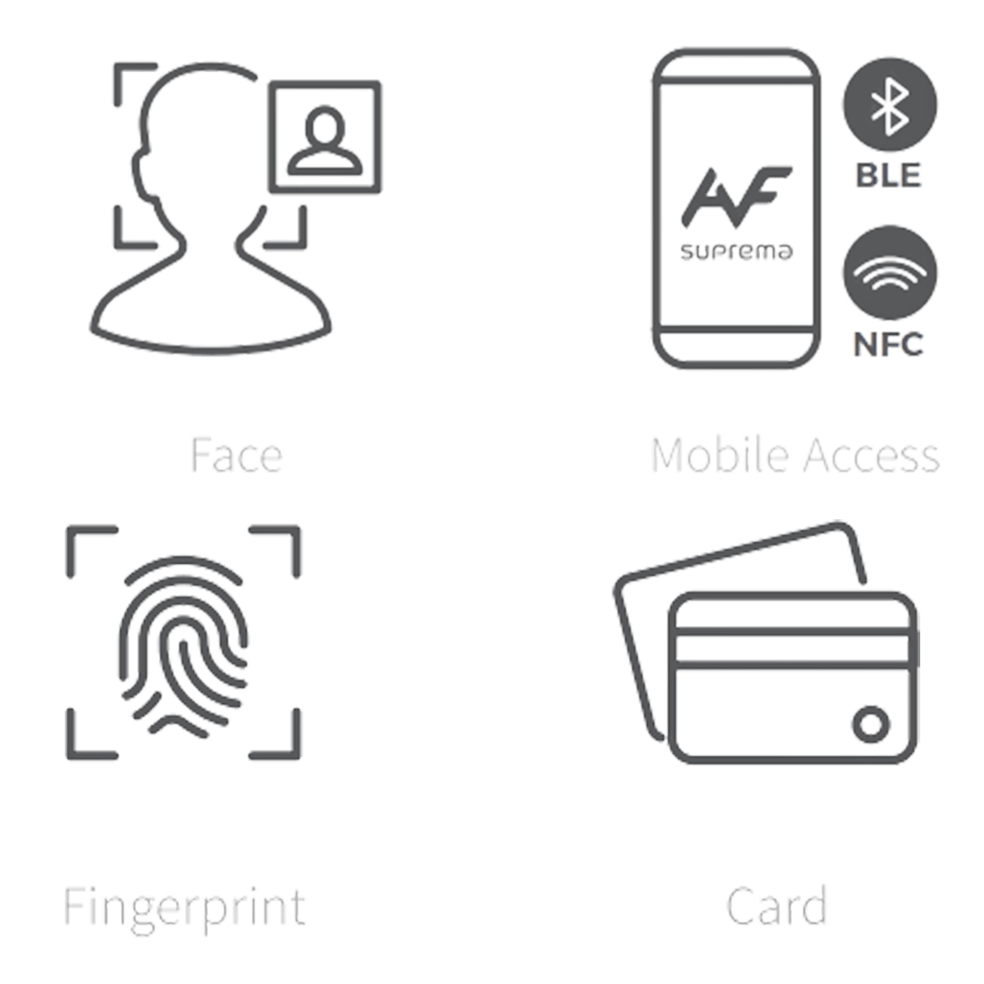 Suprema Facial Recognition Icons