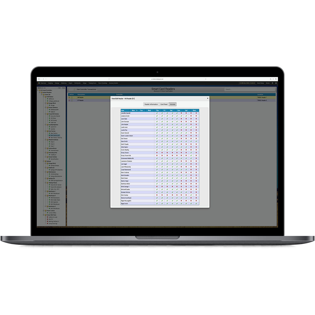 Access Control centre