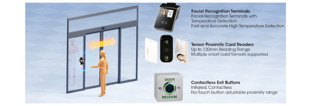 Access control